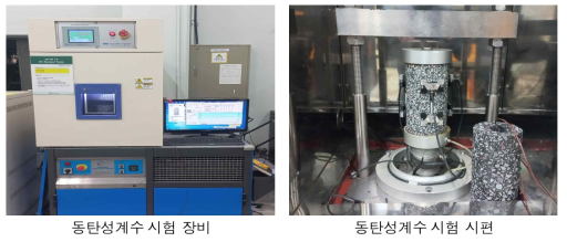 동탄성계수 시험