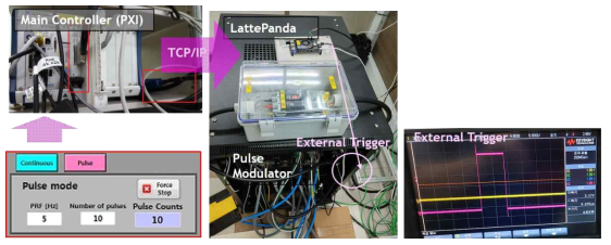 펄스빔 모드 가동 방식. 정해진 반복률에 따라 원하는 펄스수만큼 Main Controller에서 TCP/IP로 LattePanda에 전달해서 트리거 신호를 생성함. 이 신호를 펄스모듈레이터의 외부트리거 포트에 인가하여 펄스빔 모드를 구현하였음