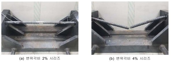 풀림 성능 평가 철근의 최종 파괴모드