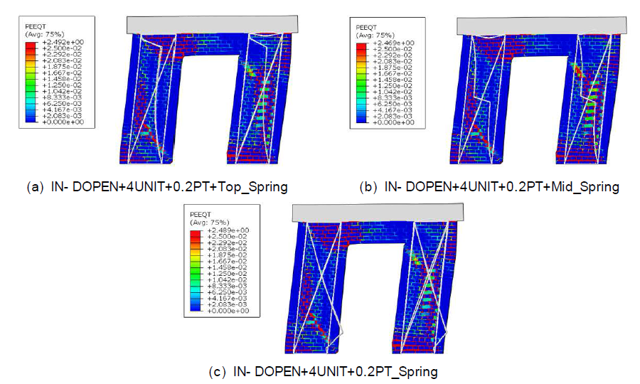 IN- DOPEN+4UNIT+0.2PT 스프링 위치에 따른 조적조 균열 및 보강재 좌굴 형상