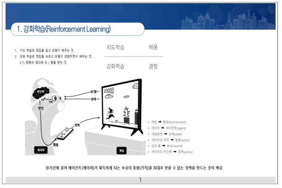 강화학습 알고리즘 개념도