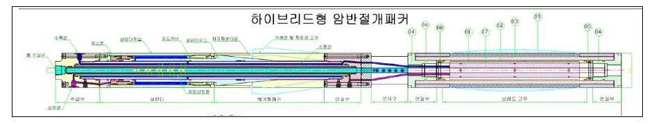 하이브리드형패커 설계도