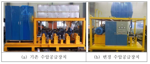 시공에 적합한 수압공급장치