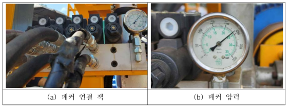패커 작동 압력