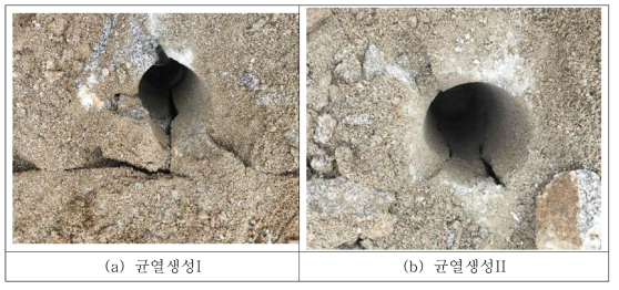 천공 내 균열생성