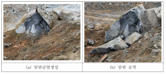 수압 및 패커에 의한 균열 생성