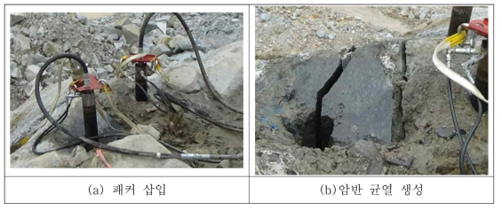 수압 및 패커에 의한 균열 생성