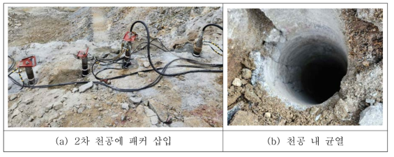 2차 천공구간 작업수행과정