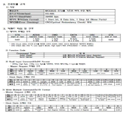 제어보드의 RS-485 프로토콜