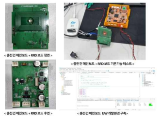 신규 충전커플러 기본 동작 테스트