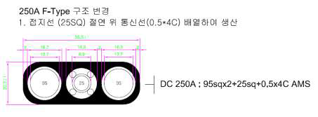 알루미늄 합금 케이블 단면도