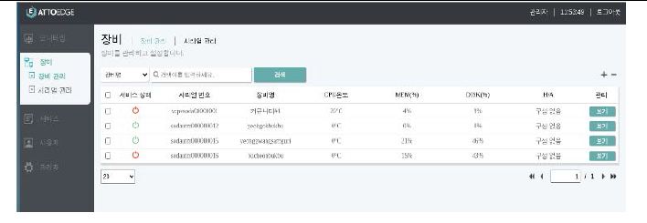 스마트홈 클라우드연결 중앙관제 장비 관리 화면