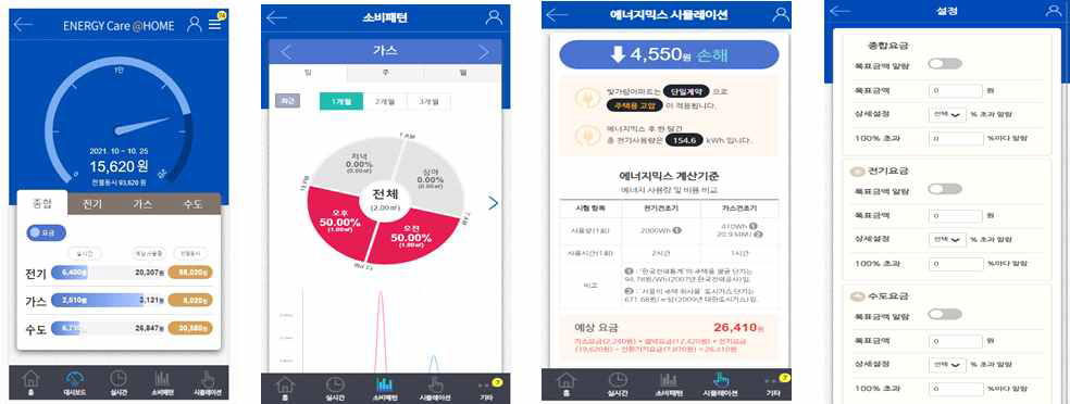 APT 세대e통합관리 App 화면