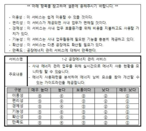 FEMS 만족도 설문조사 표