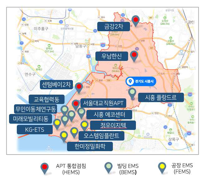 시흥시 에너지 리빙랩 실증지