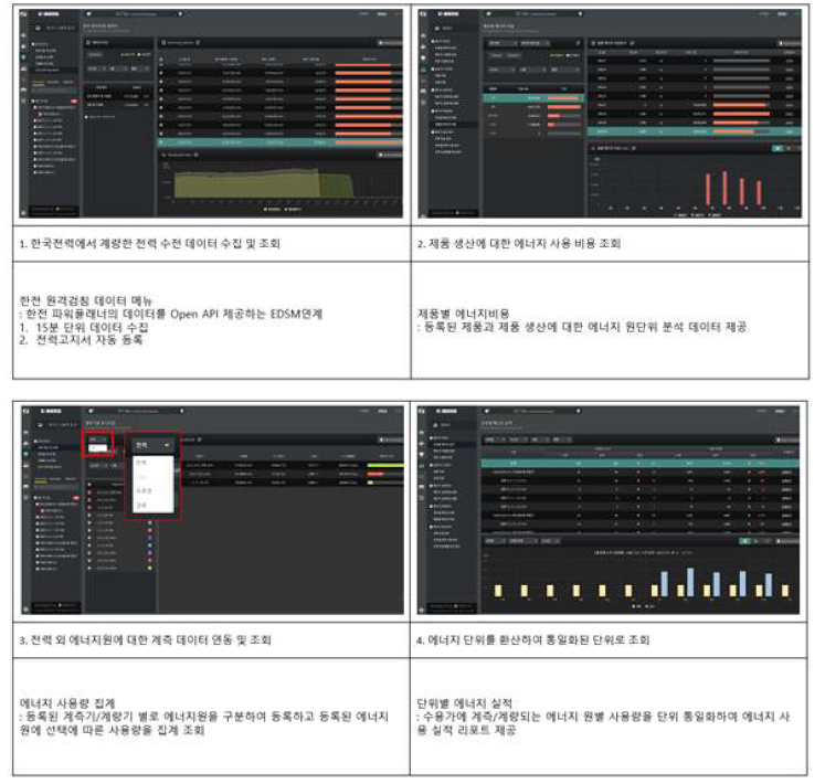 FEMS 수용가 의견반영 고도화 화면