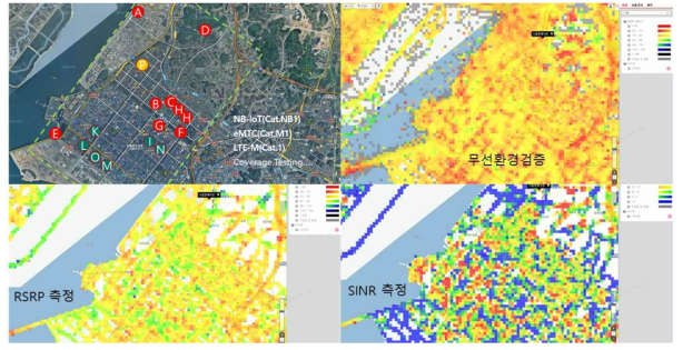 무선 네트워크 환경분석