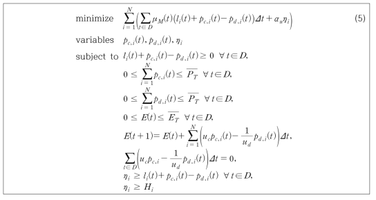 Case 3의 운영 방식에 따른 optimization 과정