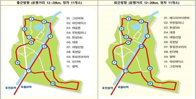 의료R&D지구 운행 지역