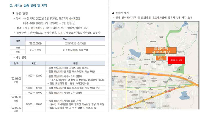 2022년 05월에 참여한 서비스 실증 시나리오