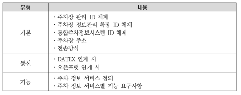 주차 정보연계 표준 요구사항 목록