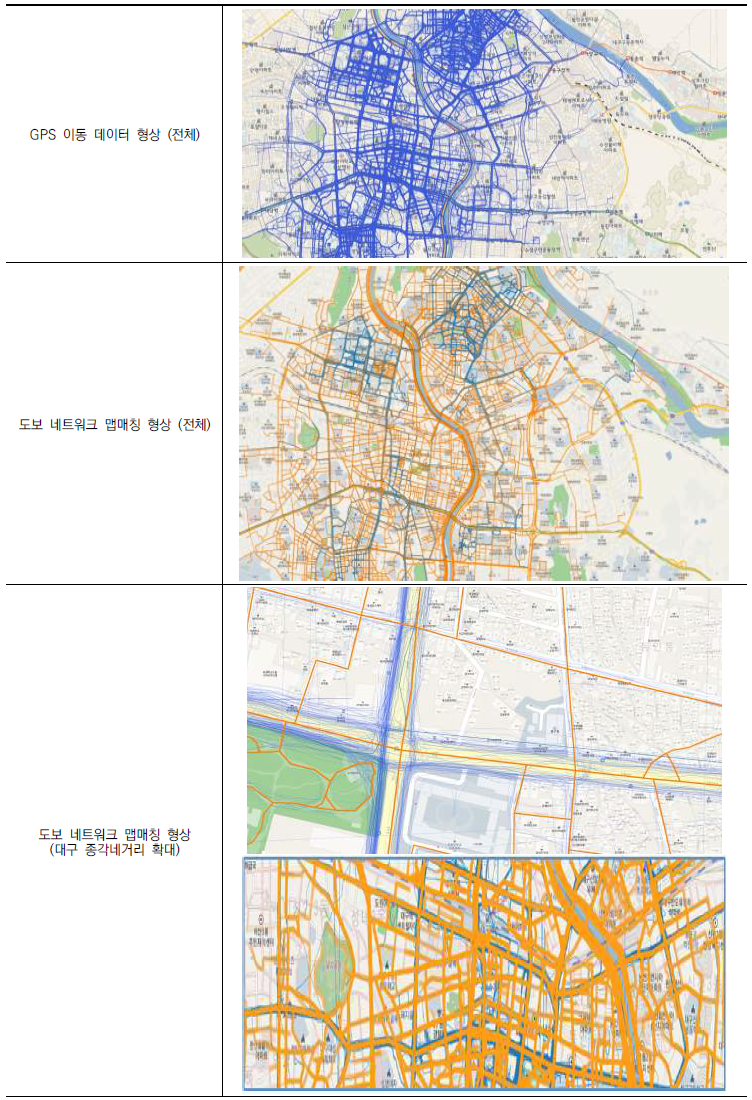 GPS 이동 데이터 맵매칭 시각화