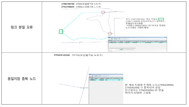 네트워크 연결성 단절 사례