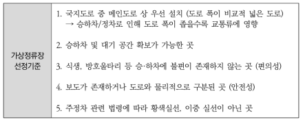 가상정류장 선정기준 및 방법