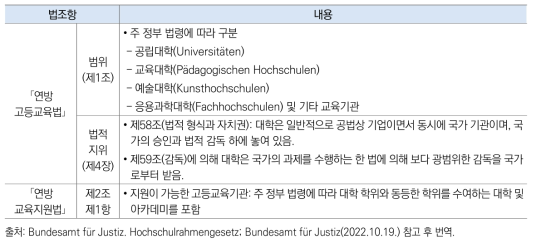 독일 「연방 고등교육법」과 「연방교육지원법」의 고등교육기관
