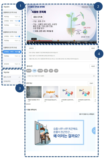 온라인 학습 화면 출처: 방송고 홈페이지(https://www.cyber.hs.kr) 학습자 강의실 화면 캡처