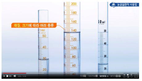 방송고 온라인 수업 콘텐츠 강의 영상 플레이어 출처: 방송고 홈페이지(https://www.cyber.hs.kr) 학습자 강의실 화면 캡처