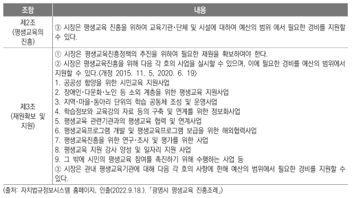 「광명시 평생교육진흥조례」의 재원확보 및 경비지원 조항