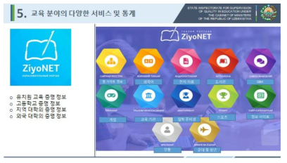 우즈베키스탄 Ziyonet 포털 출처: 한국-우즈베키스탄 교육통계 웨비나 자료