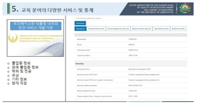 우즈베키스탄 민간 사이트 출처: 한국-우즈베키스탄 교육통계 웨비나 자료