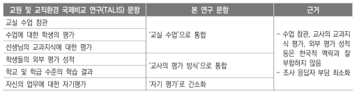 교사에 대한 평가 및 피드백 영역 문항 비교