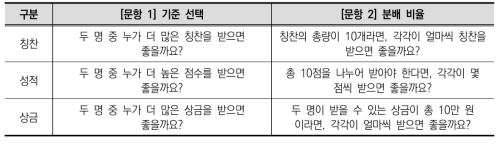 문항 구성