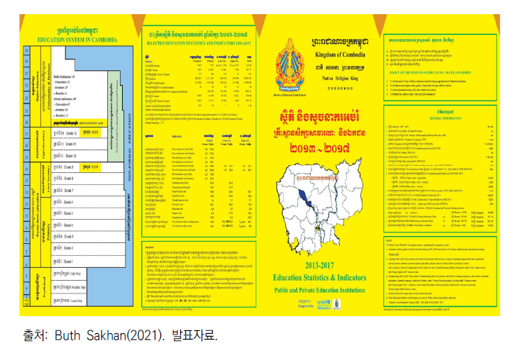 캄보디아 교육통계 및 지표 팸플릿