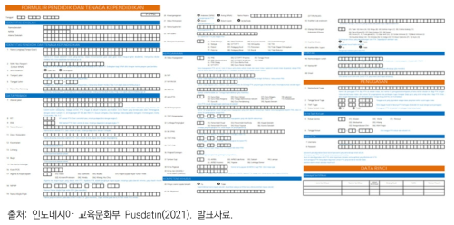 인도네시아 교육통계 조사지