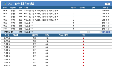 질적자료 통합관리 시스템 연구 참여 학교 관리 기능(예시)