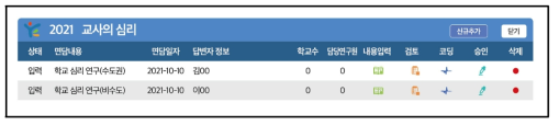 질적자료 통합관리 시스템 면담 참여자 관리 기능(예시)