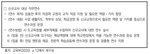 2021년 교육부 신규교사 대상 직무연수 안내사항