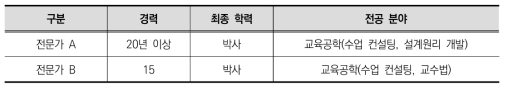 연구 참여 수업 컨설팅 전문가