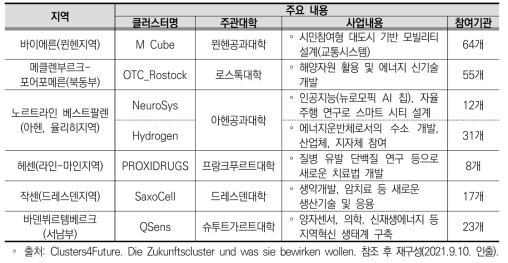 독일 차세대 연구혁신 클러스터 사업의 주요 내용