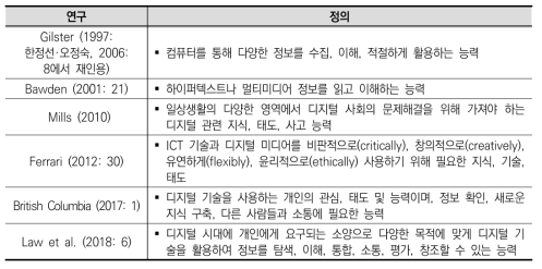 디지털 리터러시 개념