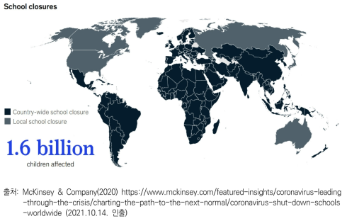 코로나19와 학교 폐쇄