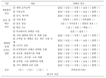 외래동물의 생태계 위해성평가표