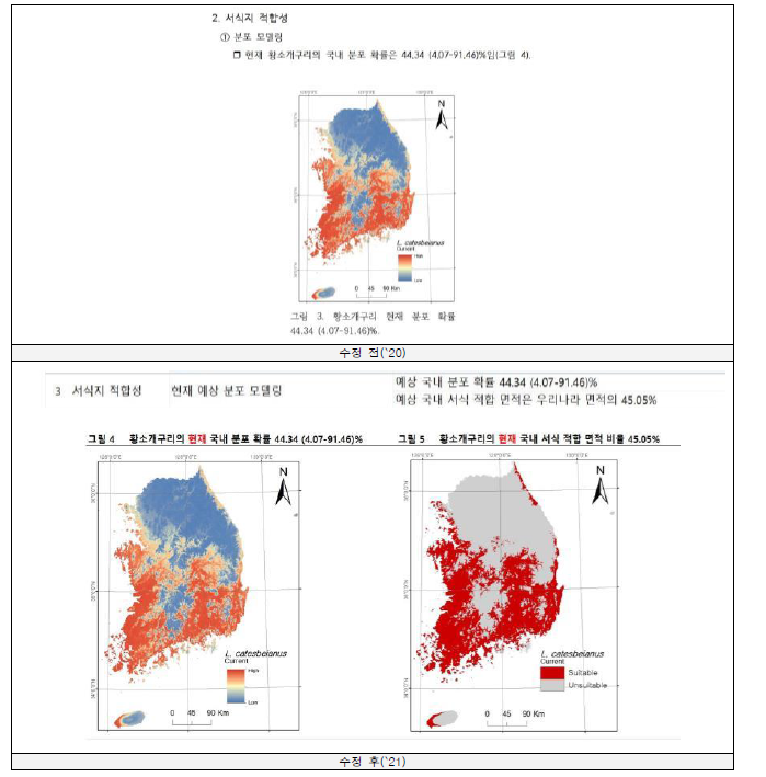 수정 전(‵20)과 수정 후(‵21) 모델링 결과 제공 내용 비교.