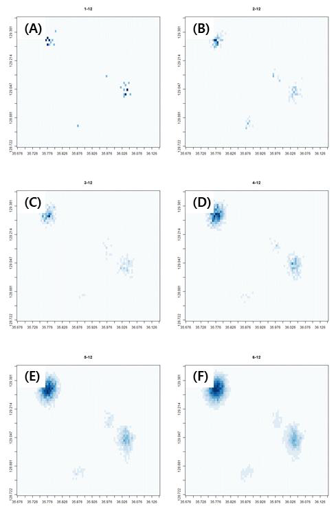 황소개구리의 경북지역에서 12월 상대적 밀도 변화. (A) 1차 년도, (B) 2차년도, (C) 3차년도, (D) 4차년도, (E) 5차년도, (F) 6차년도.