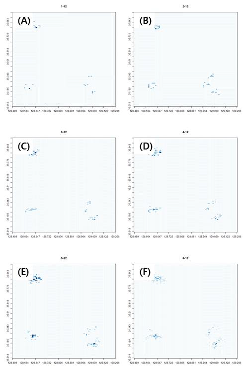 중국줄무늬목거북의 부산지역에서 12월 상대적 밀도 변화. (A) 1차년도, (B) 2차년도, (C) 3차년도, (D) 4차년도, (E) 5차년도, (F) 6차년 도.