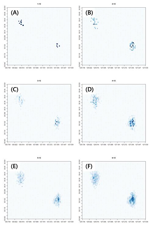 플로리다붉은배거북의 충청지역에서 12월 상대적 밀도 변화. (A) 1차년도, (B) 2차년도, (C) 3차년도, (D) 4차년도, (E) 5차년도, (F) 6차년 도.